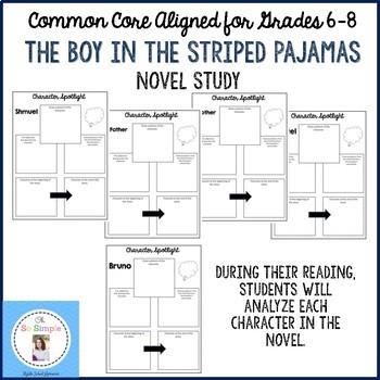The boy in the striped pajamas test pdf
